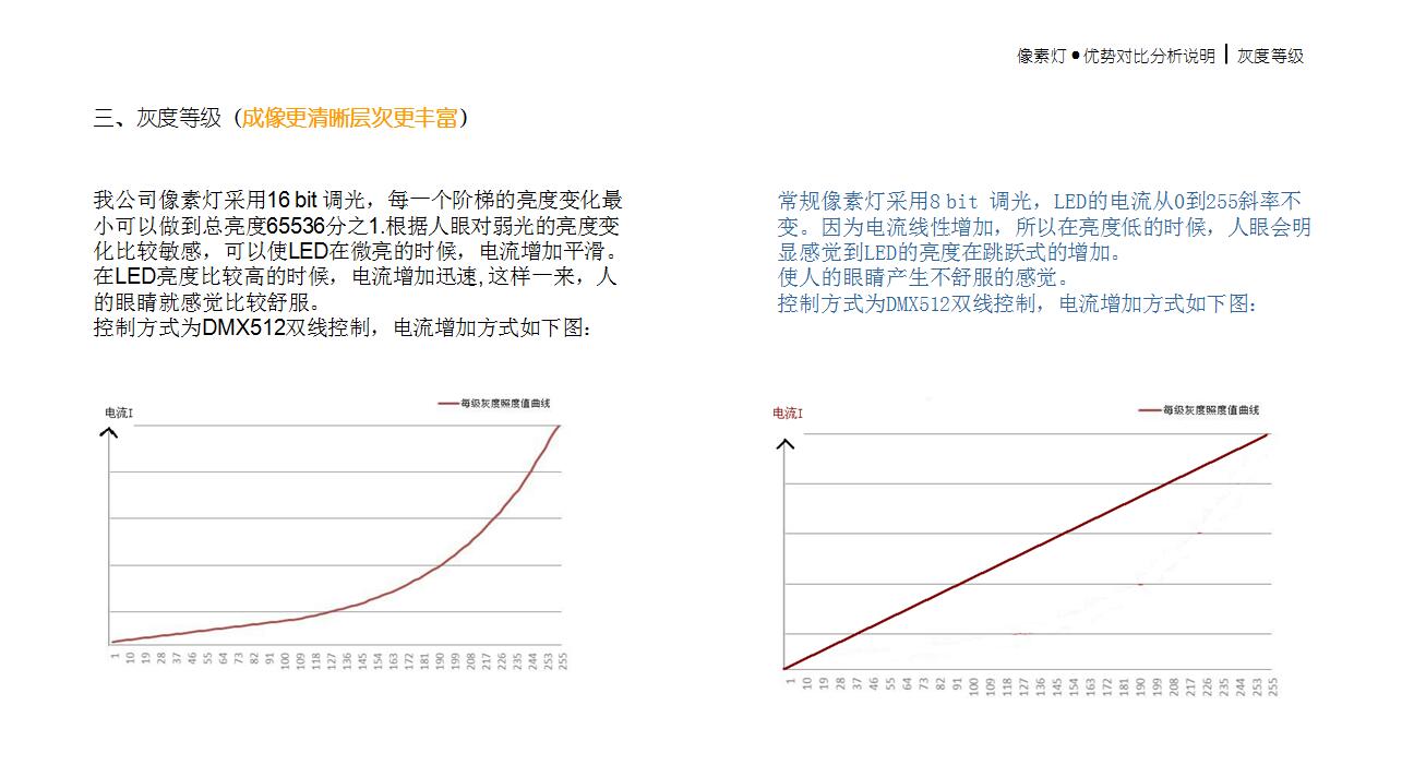 首页产品A06.jpg