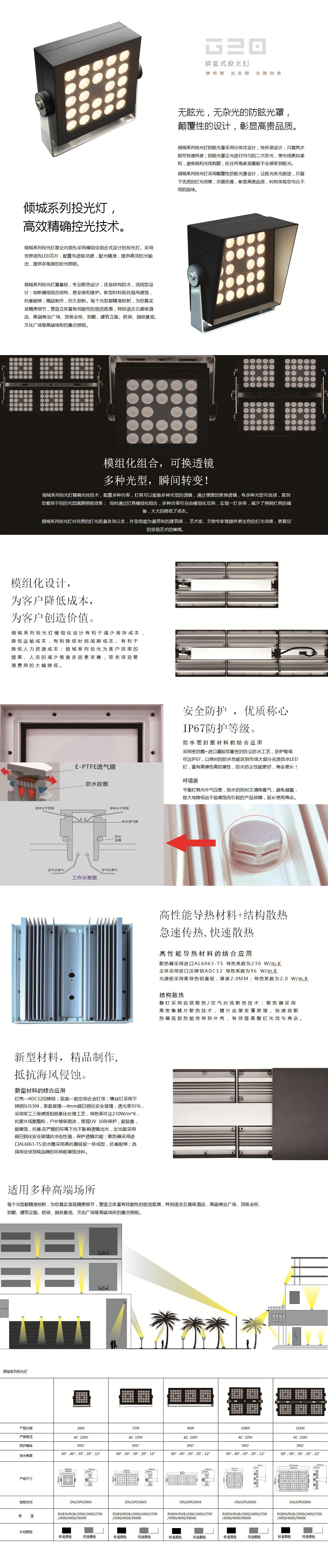 首页G2000.jpg